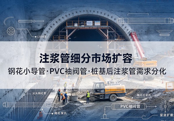六安注浆管细分市场扩容，隧道钢花小导管、PVC 袖阀管、桩基后注浆管需求分化